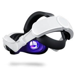 Elite head strap and extra battery for Quest 3