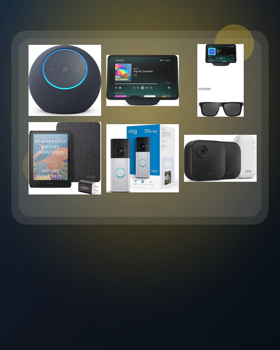 Official-derived Amazon product image collage for Echo, Kindle, Ring, and Blink Prime Day examples