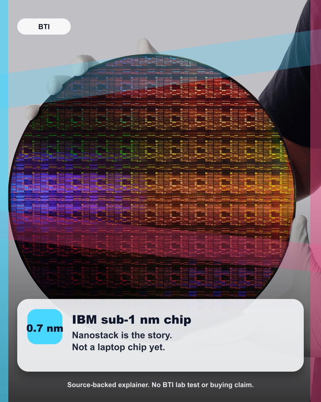 IBM sub-1 nanometer chip explainer visual based on IBM newsroom wafer imagery